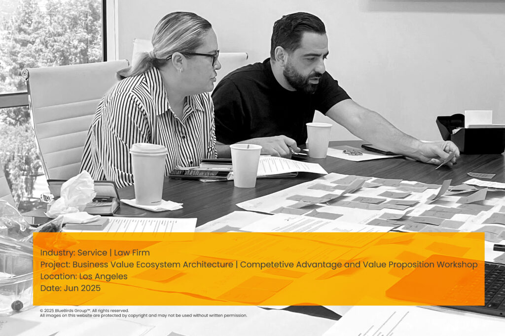 Business Value Ecosystem Architecture (BVEA™) competitive advantage and value proposition workshop for a law firm, led by Aaron Sed of BlueBirds Group™ in Los Angeles