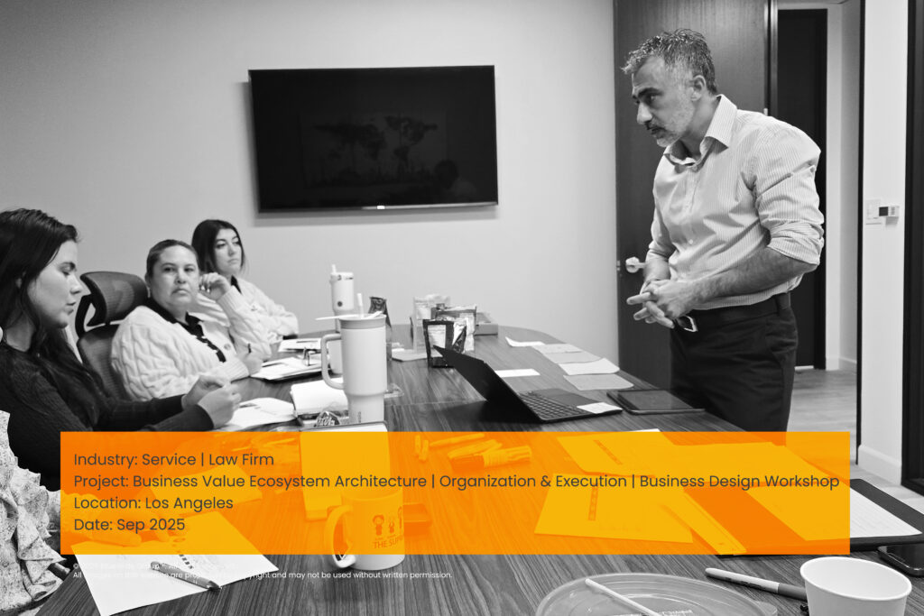 Business Value Ecosystem Architecture (BVEA™) organization and execution workshop for a law firm, led by Aaron Sed of BlueBirds Group™ in Los Angeles