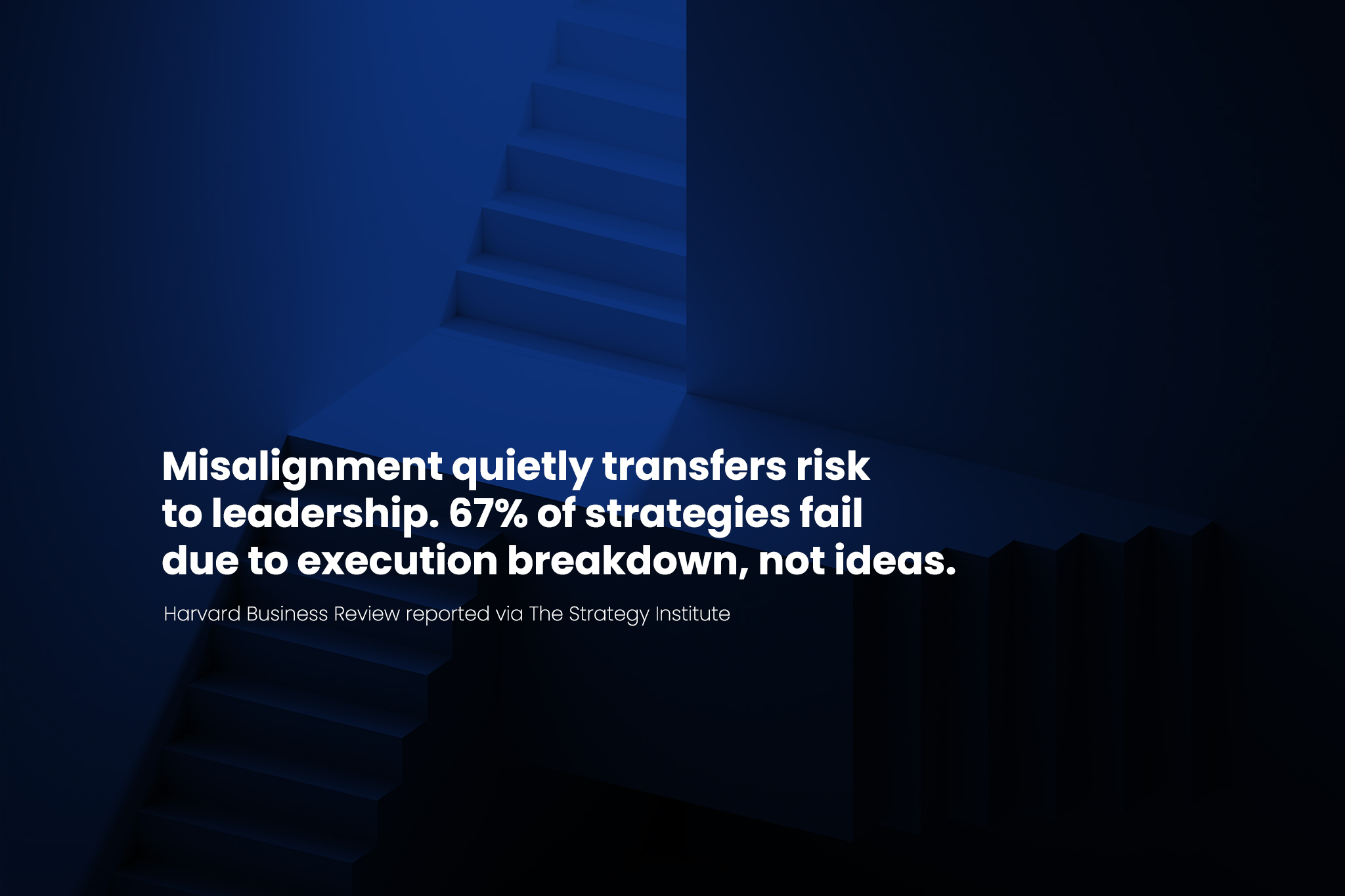 Abstract architectural image in deep blue tones illustrating how organizational misalignment transfers execution risk to leadership, referencing research that shows 67% of strategies fail due to execution breakdown rather than flawed ideas.
