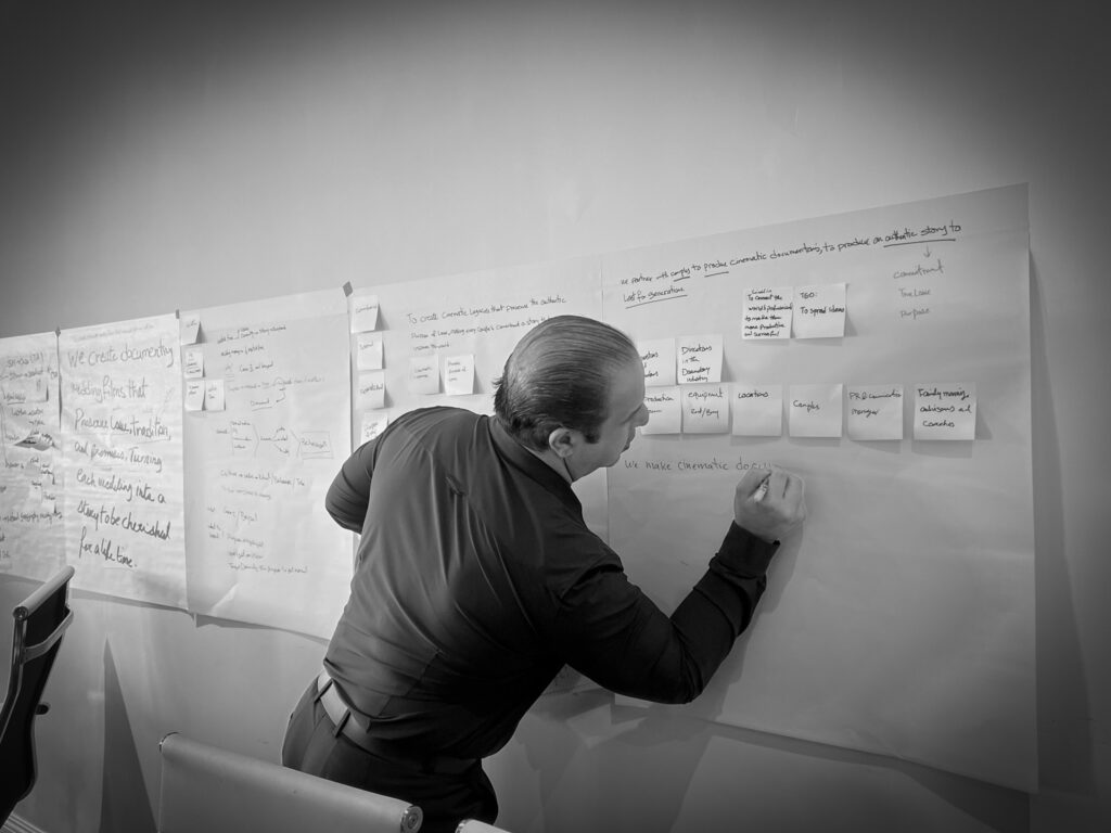 Product positioning and brand value ecosystem architecture workshop led by Aaron Sed of BlueBirds Group™ for a motion picture and video production company in Los Angeles