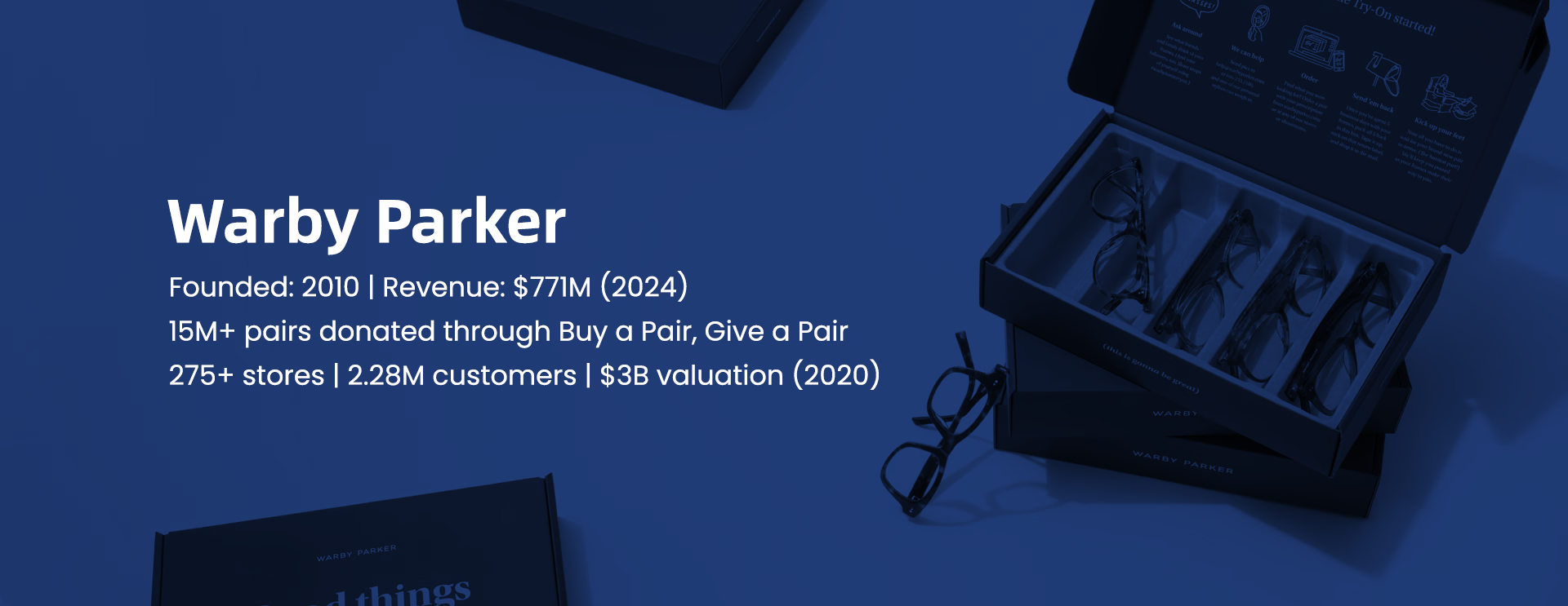 BlueBirds Group, Brand Strategy and Valuation, Case Study, Brand Value Ecosystem Architecture